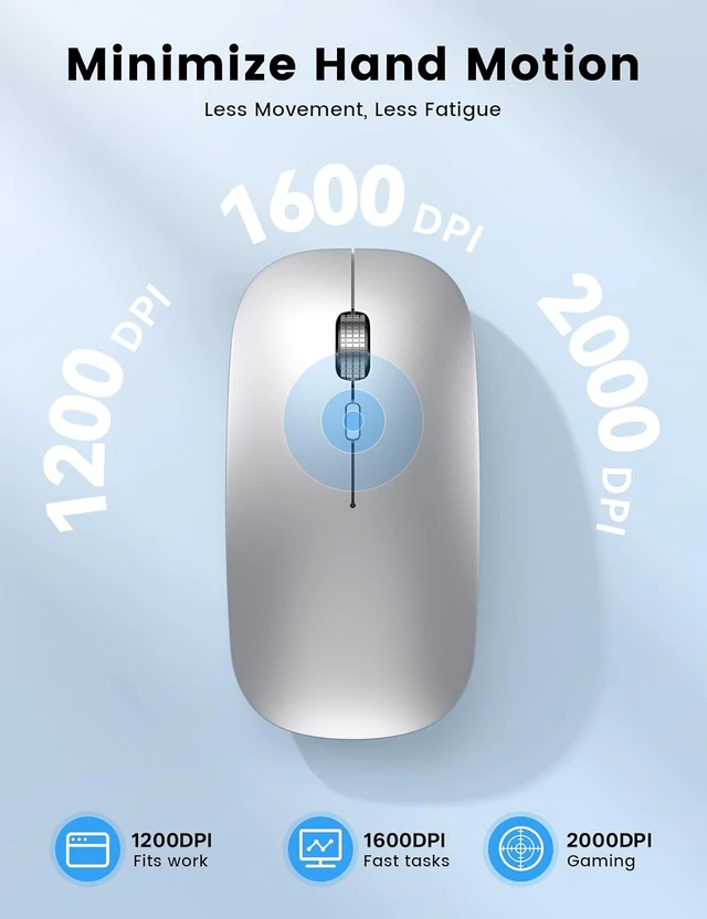 Alt view image 6 of 7 - Wireless Mouse for MacBook, Bluetooth Mice Laptop Mac Pro PC iPad Tri-Mode