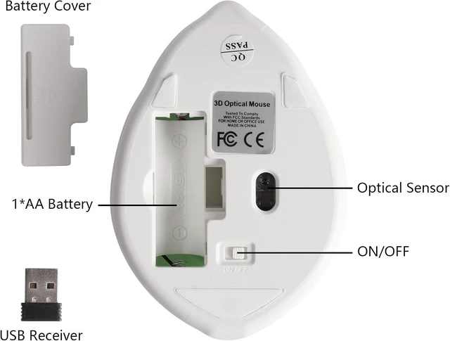 Alt view image 6 of 6 - elec Space Cute Animal Hamster Shape Wireless Mouse - Silent, 3-Button Design for Laptop & PC; Includes Random Color Cable Clip - Perfect Computer Mouse-Green
