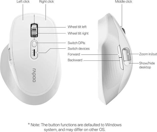 Alt view image 7 of 7 - Rapoo M680 Wireless Mouse - for Small to Medium Hands, Bluetooth 5.0/4.0 + 2.4GHz Tri-Mode Multi-Device Mouse, Free-Spin Scroll, Horizontal Wheel, Silent Clicks, 4800 DPI, 2-Year Battery