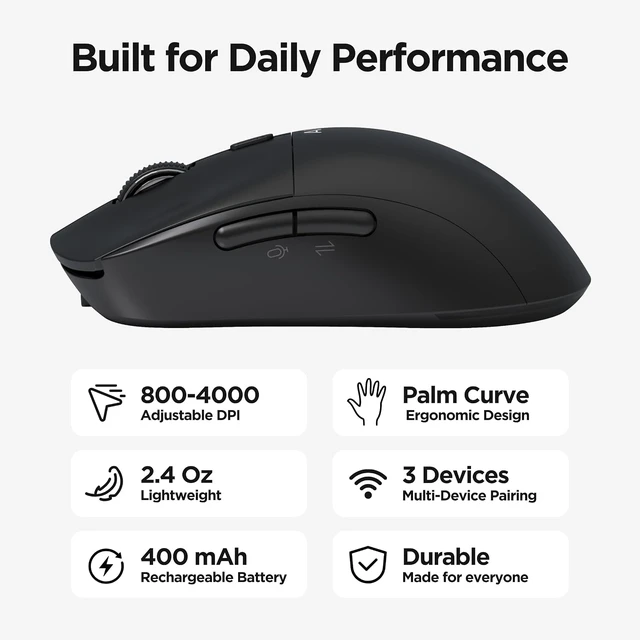 Alt view image 6 of 7 - Virtusx Jethro Wireless AI Mouse with Voice Typing & Meeting Recording