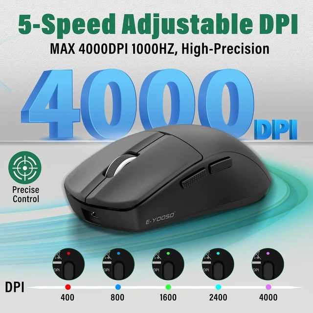 Alt view image 5 of 7 - Portable Wireless Bluetooth Mouse For Laptop,50g Lightweight,USB C Rechargeable,DPI 4000,Tri-Mode 2.4G/BT5.1/ Wired,150 Hour Battery Life,Ideal For Travel/Office/Home/PC Computer/Macbook Mini Air Pro