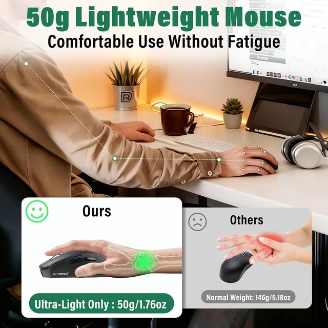 Alt view image 3 of 7 - Portable Wireless Bluetooth Mouse For Laptop,50g Lightweight,USB C Rechargeable,DPI 4000,Tri-Mode 2.4G/BT5.1/ Wired,150 Hour Battery Life,Ideal For Travel/Office/Home/PC Computer/Macbook Mini Air Pro