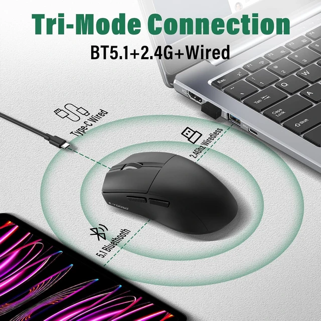 Alt view image 6 of 7 - Portable Wireless Bluetooth Mouse For Laptop,50g Lightweight,USB C Rechargeable,DPI 4000,Tri-Mode 2.4G/BT5.1/ Wired,150 Hour Battery Life,Ideal For Travel/Office/Home/PC Computer/Macbook Mini Air Pro
