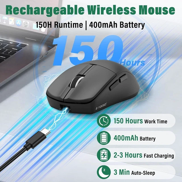 Alt view image 7 of 7 - Portable Wireless Bluetooth Mouse For Laptop,50g Lightweight,USB C Rechargeable,DPI 4000,Tri-Mode 2.4G/BT5.1/ Wired,150 Hour Battery Life,Ideal For Travel/Office/Home/PC Computer/Macbook Mini Air Pro