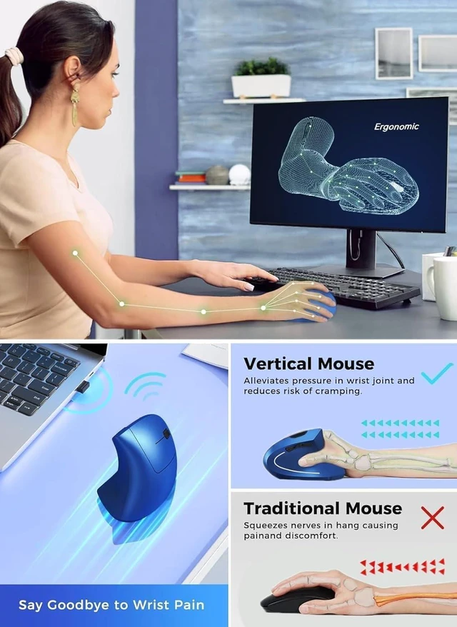 Main image of Ergonomic Mouse Wireless, Rechargeable Mouse Silent for Carpal Tunnel Right Hand, 2.4GHz USB Vertical Mouse Wireless for Laptop etc, 3 Adjustable 800/1200/1600 DPI, Blue