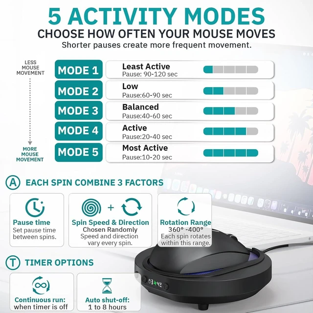 Alt view image 5 of 5 - TECH8 USA BigMax Premium Mechanical Mouse Mover Jiggler, 5 Activity Modes, Shut-Off Timer, LED Display, Removable Ring, Undetectable Natural Mouse Movement, No Software, Designed & Engineered in USA