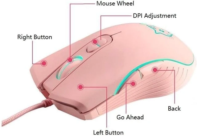 Alt view image 3 of 7 - Gaming Wired USB Mouse, 2400DPI 4 Adjustable Levels, Ergonomic Slient Mouse for PC/Desktop/Laptop - Pink Cat
