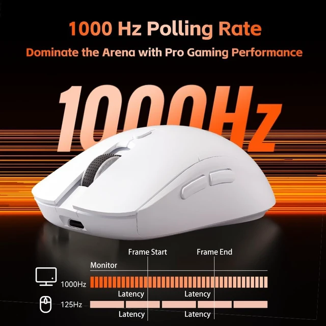Alt view image 3 of 3 - Wireless Gaming Mouse, Wireless/Wired 1K Polling, Symmetrical, PAW3311, 24K, Ergonomic Gamer Mouse, 6 Macro Buttons, 800mAh Battery, Rechargeable Computer Mouse for Laptop, PC, Mac