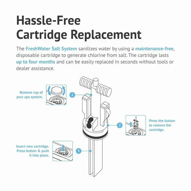 Alt view image 2 of 5 - 1 Pack FreshWater Salt System Cartridge Replacement for Hot Spring & Caldera Spa Salt Water System