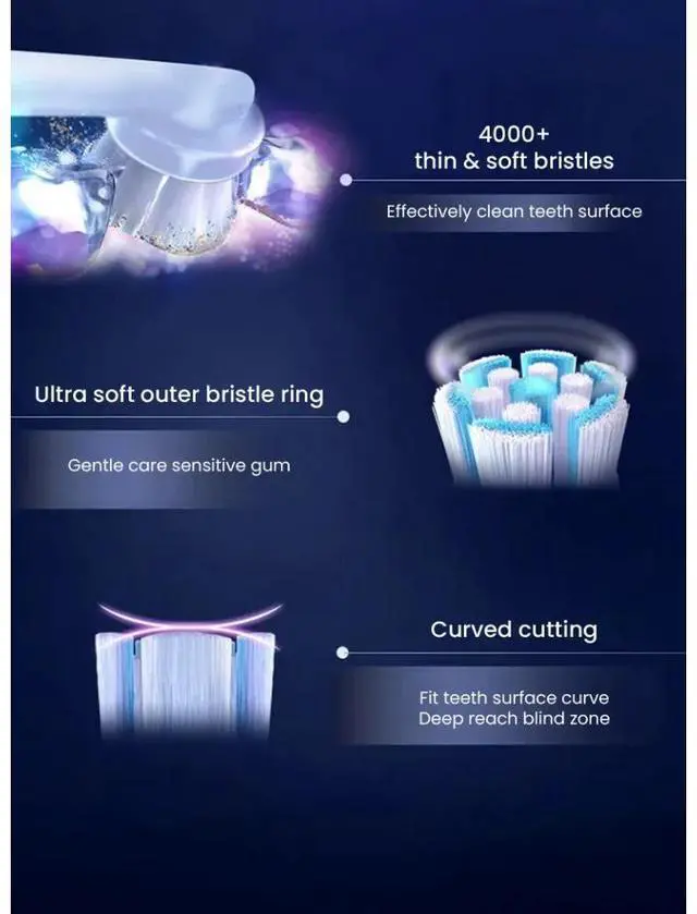Alt view image 4 of 5 - Brossettes dentaires ORAL-B iO ultimate Clean Blanches X4