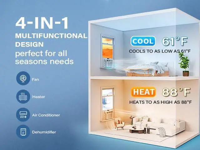 Alt view image 3 of 7 - 23200BTU Window Air Conditioner with Heat & Timer, Wi-Fi Enabled Window AC Unit Compatible with Alexa & Google Assistant & Easy Installation Kit for Rooms up to 1500 Sq.Ft, 230V/60Hz
