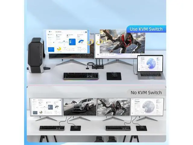 Alt view image 2 of 7 - HDMI KVM Switch 2 Monitors 2 Computers Support 8K@60Hz 4K@60Hz, Dual Monitor KVM Switcher PC Extended Display for 2 Ports PC Share 4 USB 3.0 Keyboard Mouse Printer with Desktop Controller