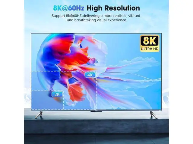 Alt view image 6 of 7 - HDMI KVM Switch 2 Monitors 2 Computers Support 8K@60Hz 4K@60Hz, Dual Monitor KVM Switcher PC Extended Display for 2 Ports PC Share 4 USB 3.0 Keyboard Mouse Printer with Desktop Controller