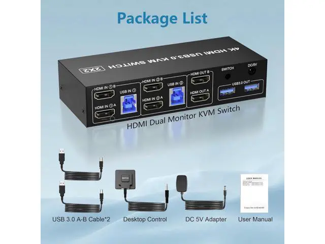 Alt view image 4 of 7 - HDMI Dual Monitor KVM Switch 2 Computers 2 Monitors Support 4K@60Hz, EDID Emulators USB 3.0 HDMI KVM Switcher for 2 Computers Share 2 Monitors and 3 USB 3.0 Ports with Audio Microphone