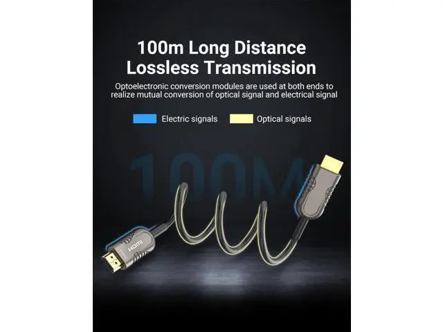 Alt view image 6 of 7 - 8K HDMI Fiber Optic Long Cable 164FT/50M, Ultra 48Gbps Unidirectional High Speed 3D 8K@60Hz 4K@120Hz 144Hz Braided HDMI Cord eARC HDR10 HDCP 2.2&2.3 Compatible with Roku TV/PS5/HDTV/Blu-ray