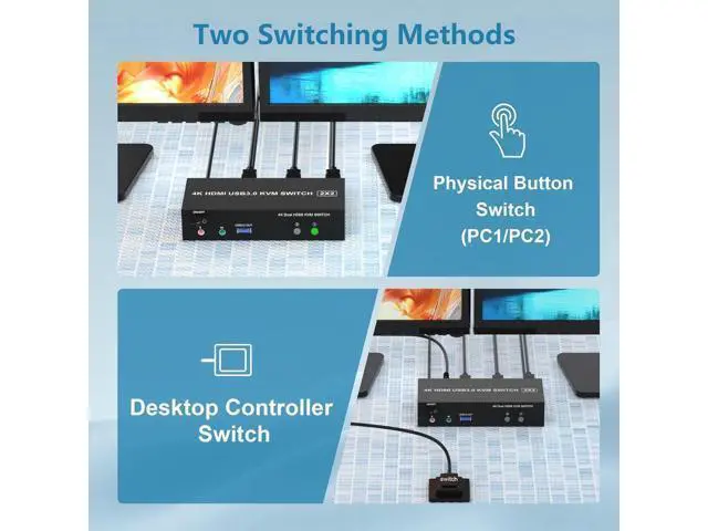 Alt view image 3 of 7 - HDMI Dual Monitor KVM Switch 2 Computers 2 Monitors Support 4K@60Hz, EDID Emulators USB 3.0 HDMI KVM Switcher for 2 Computers Share 2 Monitors and 3 USB 3.0 Ports with Audio Microphone