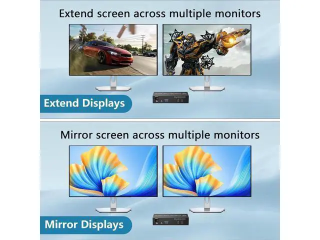 Alt view image 5 of 7 - HDMI Dual Monitor KVM Switch 2 Computers 2 Monitors Support 4K@60Hz, EDID Emulators USB 3.0 HDMI KVM Switcher for 2 Computers Share 2 Monitors and 3 USB 3.0 Ports with Audio Microphone