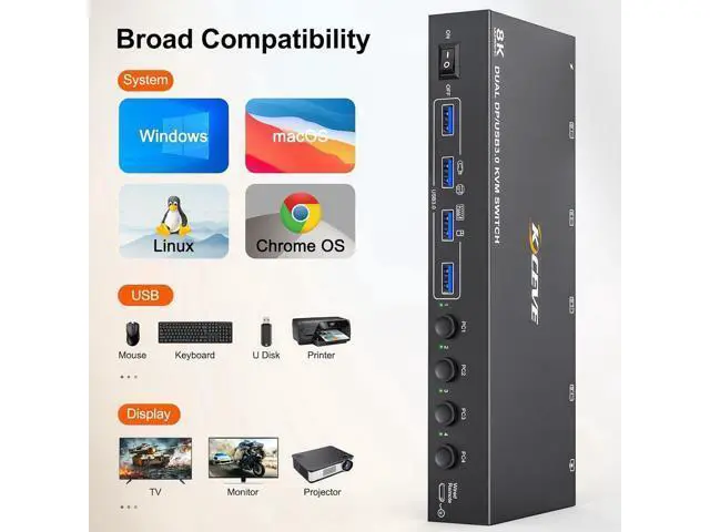 Alt view image 5 of 7 - Displayport KVM Switch 4 Computer 2 Monitors, Dual Monitors Displayport USB 3.0 KVM Switcher, Supports 8K@30Hz 4K@60Hz for 4 DP Computers Share 2 DP Monitors, Keyboard and Mouse