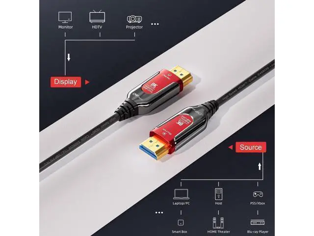 Alt view image 6 of 7 - 8K Fiber Optic Gaming HDMI 2.1 Plenum-Rated Cable, 48Gbps High Speed 3D 8K60 4K120 144Hz HDMI Cord eARC HDR10 HDCP 2.2&2.3 Compatible with Roku-TV/PS5/HDTV/Blu-ray - 164FT/50M, Red