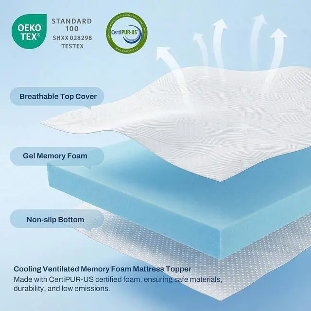 Alt view image 3 of 7 - 3 Inch Memory Foam Mattress Topper, Gel Foam Bed Topper with Adjustable Straps, Breathable Washable Cover, Non Slip Bottom, Soft Supportive, Queen