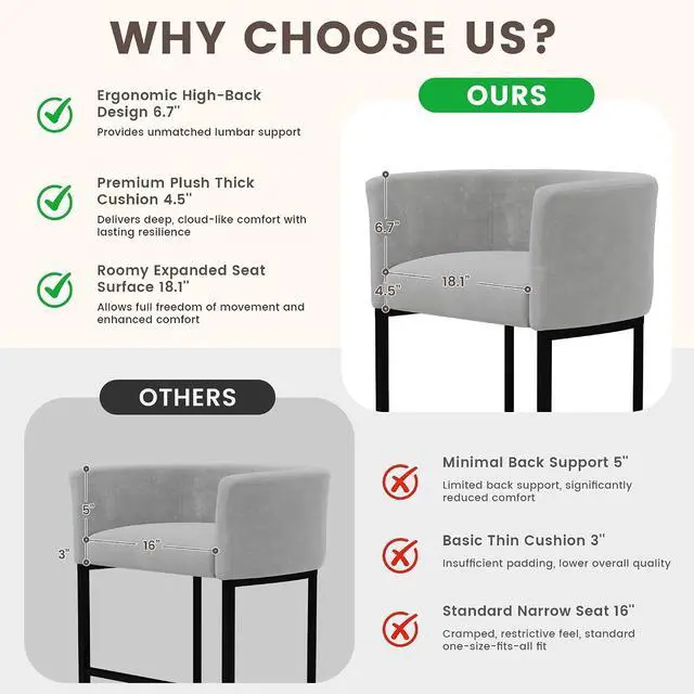 Alt view image 7 of 7 - Chenille Counter Height Bar Stools Set of 2, 26" Kitchen Island Stools with Arms & Footrest, Upholstered Barrel Back Bar Chairs for Kitchen, Dining Room, Bar & Lounge Area, Grey