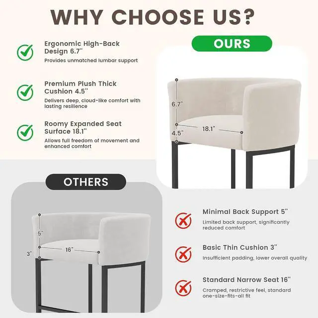 Alt view image 7 of 7 - Chenille Counter Height Bar Stools Set of 4, 26" Kitchen Island Stools with Arms & Footrest, Upholstered Barrel Back Bar Chairs for Kitchen Dining Room, Bar & Lounge Area, Off-White