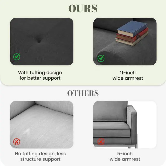 Alt view image 6 of 7 - 118'' Modular Sectional Oversized Boneless Couch, Tufted Cloud Sectional Couches for Living Room, L Shape Deep Seat Sofa with Ottoman & 3 Throw Pillows,Corduroy Couch,Dark Grey