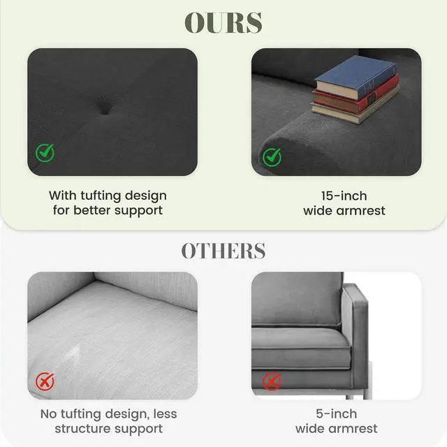 Alt view image 6 of 7 - 118'' Modular Sectional Oversized Boneless Couch, Tufted Cloud Sectional Couches for Living Room, U Shape Deep Seat Sofa with 2 Ottoman & 3 Throw Pillows,Corduroy Couch,Dark Grey