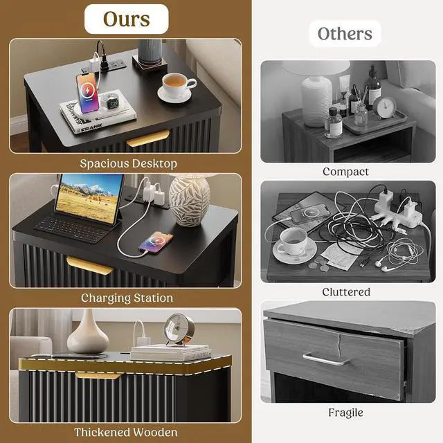 Alt view image 5 of 7 - Modern Black Night Stand, Fluted Nightstand with Charging Station, Wood Modern Bedside End Table with Storage Drawer for Bedroom, Save Space (Set of 1, Black)