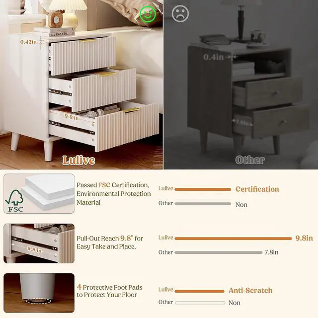 Alt view image 6 of 7 - Wood Nightstand Set of 2 Fluted Dresser for Bedroom 3 Drawers Night Stand with Charging Station, Storage Modern Side Table White