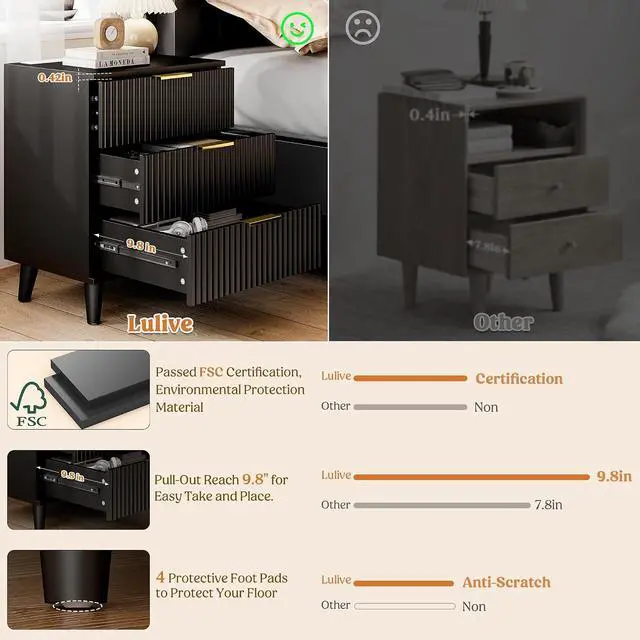 Alt view image 6 of 7 - Wood Nightstand Set of 2 Fluted Dresser for Bedroom 3 Drawers Night Stand with Charging Station, Storage Modern Side Table Black