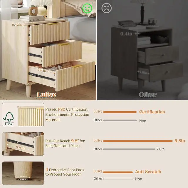 Alt view image 5 of 7 - Wood Night Stand Set 2 Fluted Dresser for Bedroom 3 Drawers End Tables Nightstand with Charging Station, Storage Modern Side Table Natural
