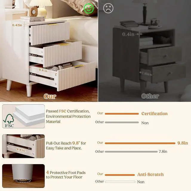 Alt view image 4 of 7 - Wood 3 Drawers Dresser Fluted Night Stand with Charging Station, White Storage Nightstand Modern Side Table, Bedside Table for Bedroom, Entryway White