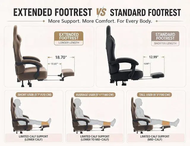 Alt view image 7 of 7 - Office Desk Computer Gaming Chair for Adults, Ergonomic High Back Gamer Chair with Massage and Pocket Spring Cushion, Swivel Comfy Video Game Chairs with Footrest and Lumbar Support (Pro Brown)
