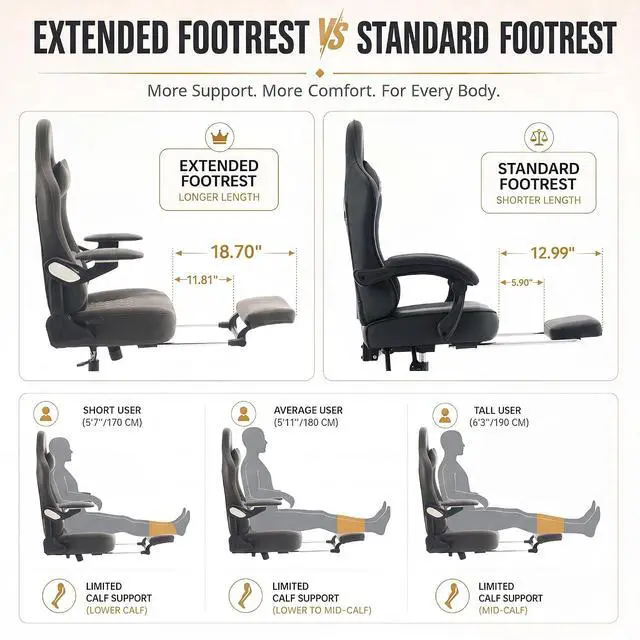 Alt view image 6 of 7 - Ergonomic Gaming Chair for Adults with Mechanical Arm Armrests, Big and Tall High Back Computer Desk Chair with Footrest & Lumbar Support, Comfortable PC Gamer Chair(Grey Leather)