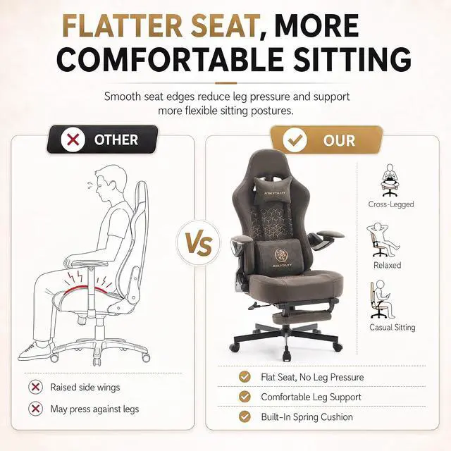 Alt view image 7 of 7 - Ergonomic Gaming Chair for Adults with Mechanical Arm Armrests, Big and Tall High Back Computer Desk Chair with Footrest & Lumbar Support, Comfortable PC Gamer Chair(Grey Leather)