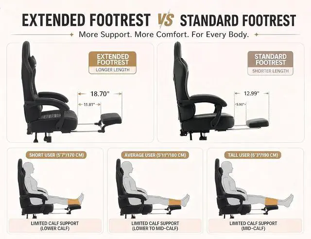 Alt view image 7 of 7 - Office Desk Computer Gaming Chair for Adults, Ergonomic High Back Gamer Chair with Massage and Pocket Spring Cushion, Swivel Comfy Video Game Chairs with Footrest and Lumbar Support (Pro Black)