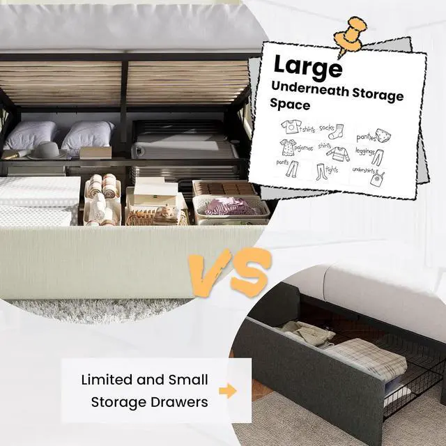 Alt view image 3 of 7 - Full Size Lift Up Storage Bed/Chenille Fabric Upholstered/Modern Wingback Headboard/Platform Bed Frame/Hydraulic Storage/No Box Spring Needed/Wood Slats Support/Cream