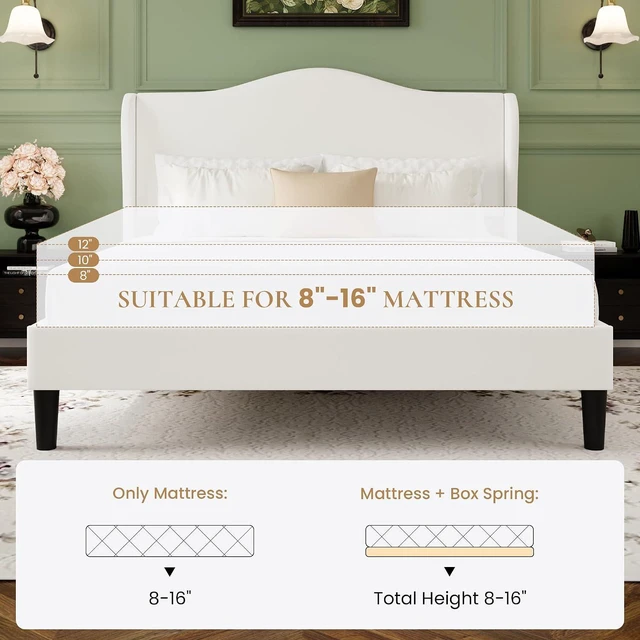 Alt view image 7 of 7 - Full Size Velvet Platform Bed Frame with Elegant Wingback Headboard, Modern & Luxurious Design, Sturdy Wooden Slats, No Box Spring Required, Easy Assembly, Noise-Free, Soft White