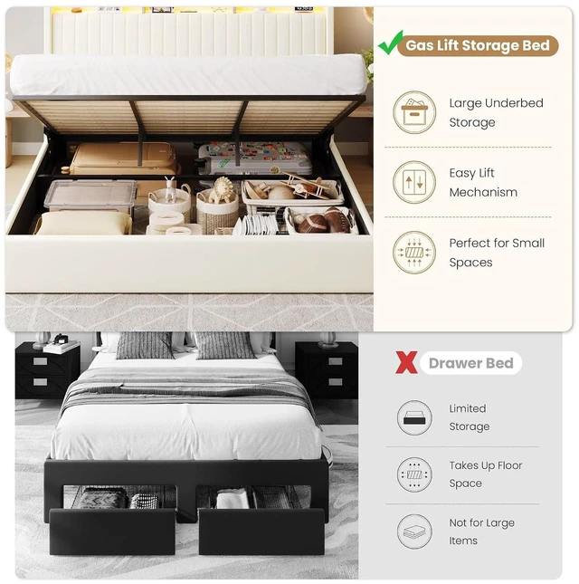 Alt view image 4 of 7 - King Size Lift Up Storage Bed Frame/LED Lights/Charging Station/2-Tier Shelves Headboard/USB,Type-C Ports/Velvet Upholstered/Hydraulic Support/No Box Spring Needed/Noise Free/Cream