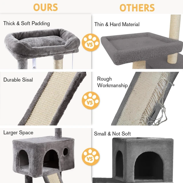 Alt view image 5 of 7 - Cat Tree 36 Inches Cat Tower with Hammock, Sisal Scratching Post for Indoor Kittens, Small Room, Grey