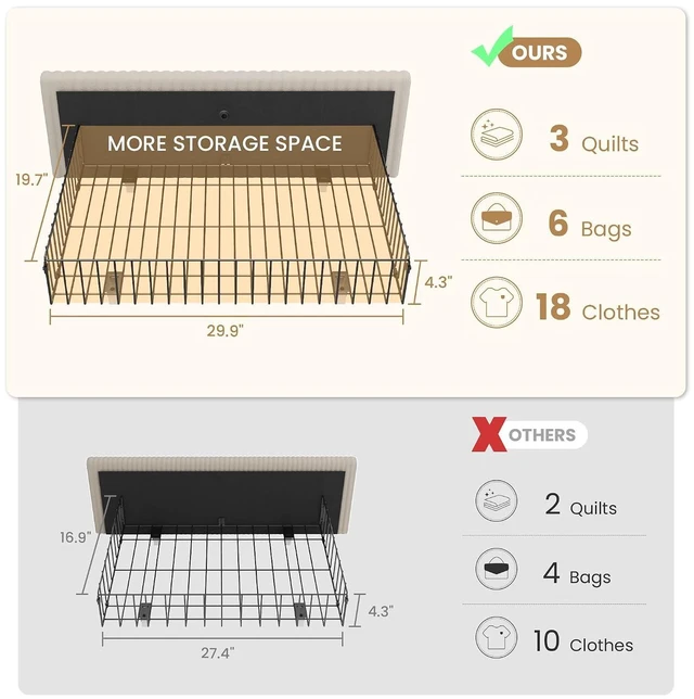 Alt view image 6 of 7 - King Size Corduroy Upholstered Bed Frame with 4 Oversized Drawers, Built-in Charging Station, Modern Wingback Headboard with Storage Shelf, No Box Spring Needed, Easy Assembly, White