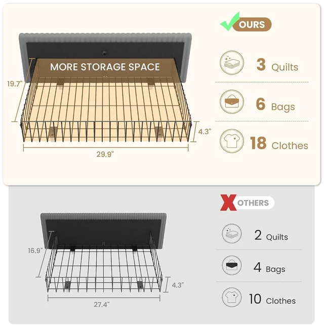 Alt view image 6 of 7 - King Size Corduroy Upholstered Bed Frame with 4 Oversized Drawers, Built-in Charging Station, Modern Wingback Headboard with Storage Shelf, No Box Spring Needed, Easy Assembly, Grey