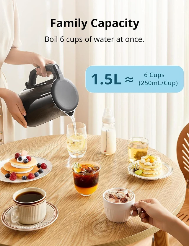 Alt view image 7 of 7 - COMFEE' Electric Kettle and Tea Kettle, 1.5L Double Wall, Stainless Steel Interior, Lid & Spout, Fast Boil, Auto-Off, and Boil-Dry Protection, 1500W