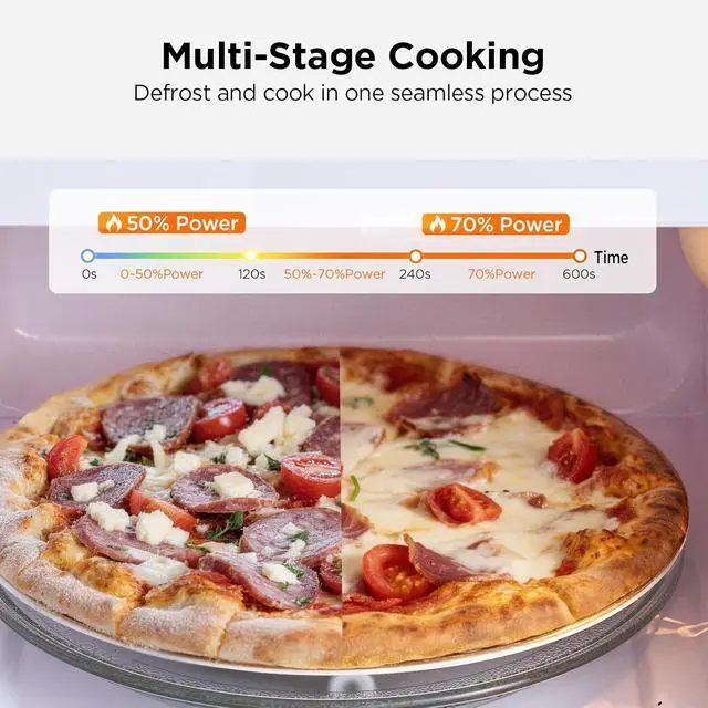 Alt view image 7 of 7 - 0.7 Cu. Ft. Compact Microwave Oven, 700W, 11 Power Levels, 6 Presets, Child Safety Lock, LED Display, Push-Button Door, Removable 10" Turntable, for Small Kitchen, Dorm & Apartment