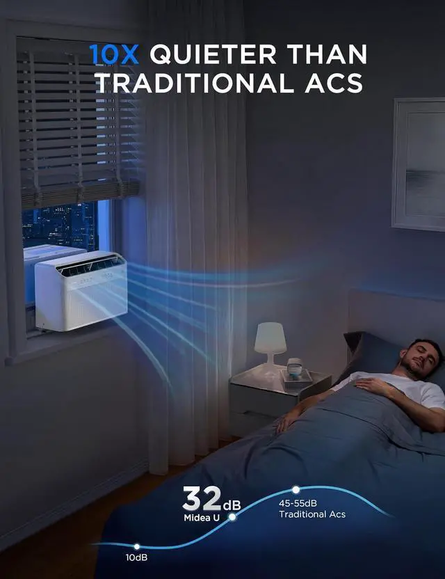 Alt view image 3 of 7 - 10,000 BTU U Shaped Smart Inverter Window Air Conditioner - Cools 450 Sq Ft, Ultra Quiet with Open Window Flexibility - Alexa/Google Assistant Compatible - 35% Energy Savings, Remote (Updated)