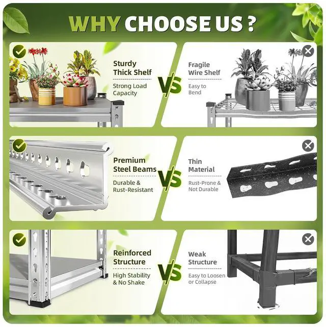 Alt view image 6 of 7 - 60" H Waterproof Plant Stand with PP Board for Gardening Enthusiasts | 2000Lbs Heavy Duty, Adjustable 5-Tier, Weather-Resistant, 27.4" W x 11.9" D x 60" H, for Patio Garden Balcony Yard