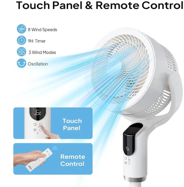Alt view image 4 of 6 - 3-in-1 Standing Fan for Bedroom with Adjustable Height, Oscillating Fan with 90°+ 90° Omni-Directional Airflow, Pedestal & Tabletop Fan with 8 Speeds & 9H Timer for Home/Dorm/Office