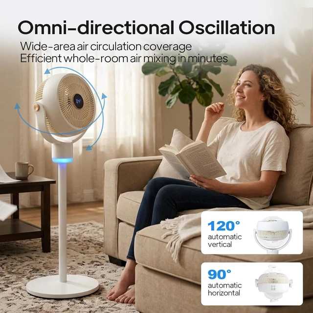 Alt view image 3 of 6 - 3-in-1 Standing Fan for Bedroom with Adjustable Height, Oscillating Fan with 120°+ 90° Omni-Directional Airflow, Pedestal & Tabletop Fan with 3 Speeds & 12H Timer for Home/Dorm/Office