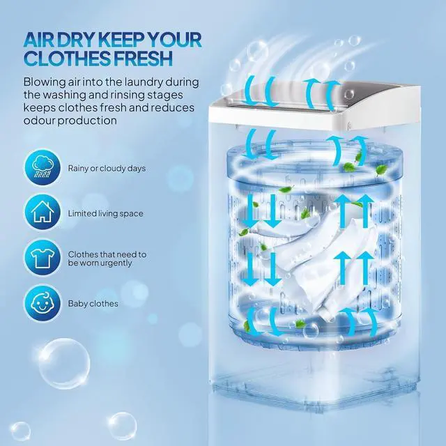 Alt view image 3 of 7 - 17.8lbs Fully Automatic Washer, 2 in 1 Portable Washing Machine, Top Load Washer and Spin Dryer Combo with Drain Pump, 8 Washing Programs & 5 Water Level for Home, Apartment